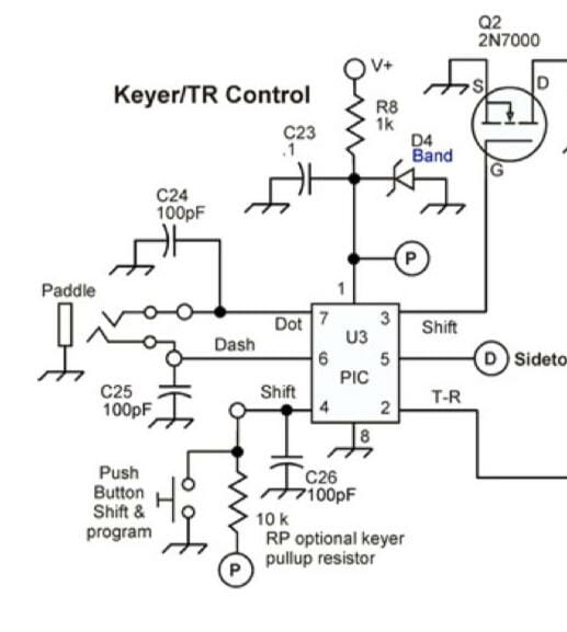 RM-CPU