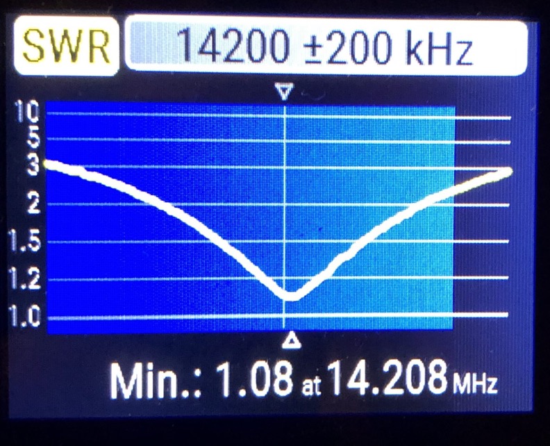 Cob-20m-SWR